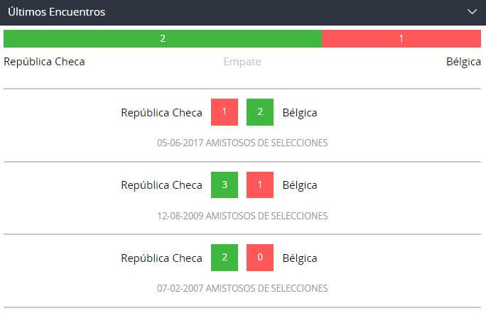Betsson Peru Apostar en Eliminatorias Europa UEFA