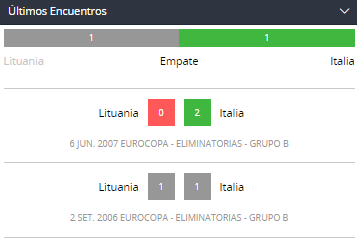 Betsson Perú Apostar en UEFA Eliminatorias