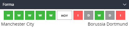 Betsson Perú Champions League