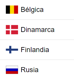 Eurocopa Grupo B