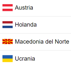 Eurocopa Grupo C