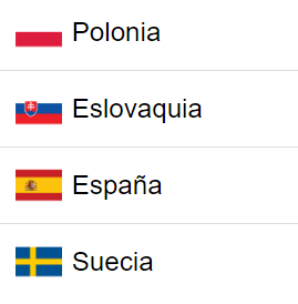 Eurocopa Grupo E
