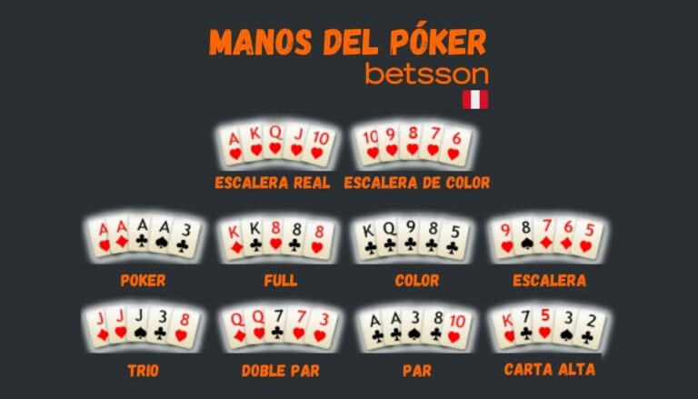 Consejos para jugar al Póker Online en Perú como un experto
