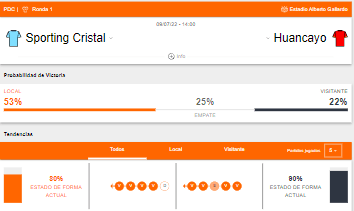 Probabilidades de victoria y estado de forma de Sporting Cristal y Sport Huancayo