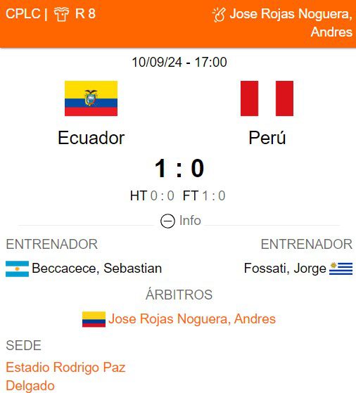 Resultado del partido Ecuador vs Perú