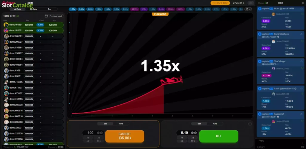 Gráficos de Aviator
