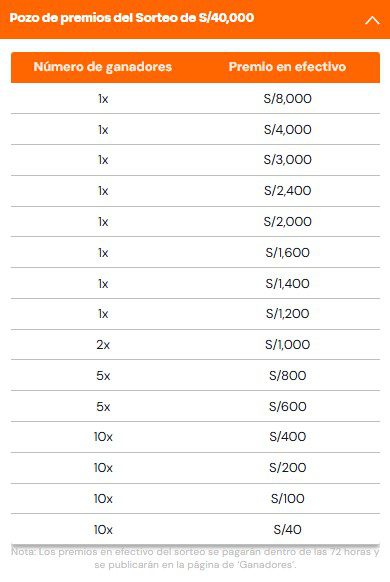 Juego del Año - Pozo de premios