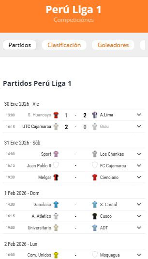 Resultados y partidos por jugarse