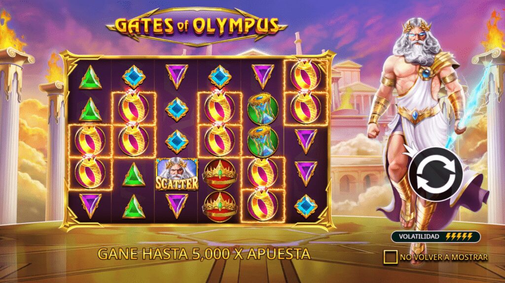 Gates of Olympus en Betsson