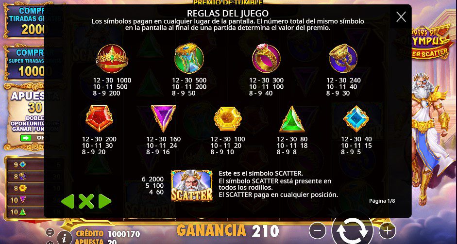 Símbolos de Gate of Olympus Super Scatter